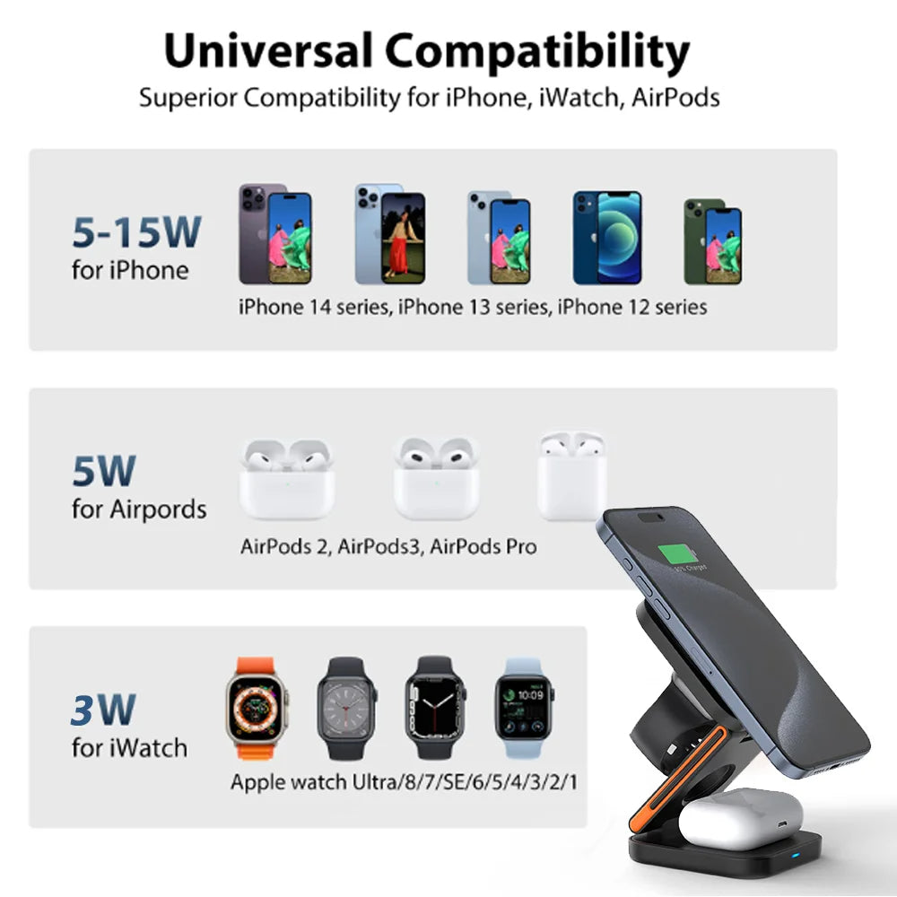 3in1折りたたみワイヤレス充電スタンド